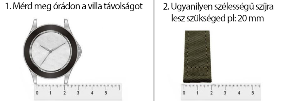 Hogyan mérjük le az óraszíj szélességét?